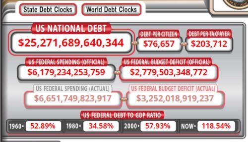 Title: "Huge Stock US: Exploring the 