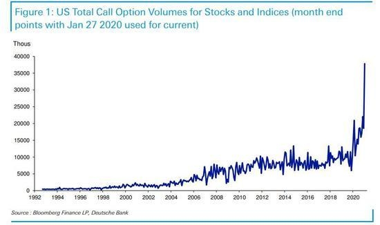 <b>How to Buy Nestlé Stock in the US: A Step-by-Step Guide</b>