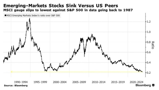 Upcoming Stock Splits: What Investors Need to 