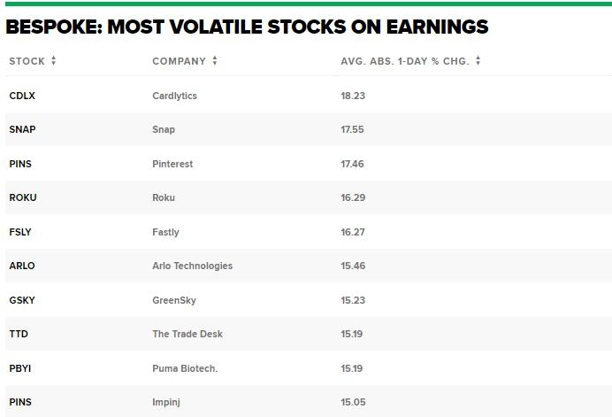 Adani Stock in US Market: A Comprehensive Analysis