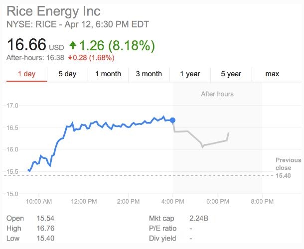 US Nvidia Stock: A Comprehensive Analysis and Future Outlook