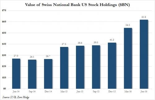 Best International Non-US Stock Funds: Your Ultimate Guide to Global Investing