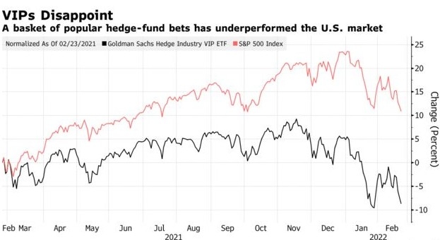 "Top Performing US Stocks in 2018: A 