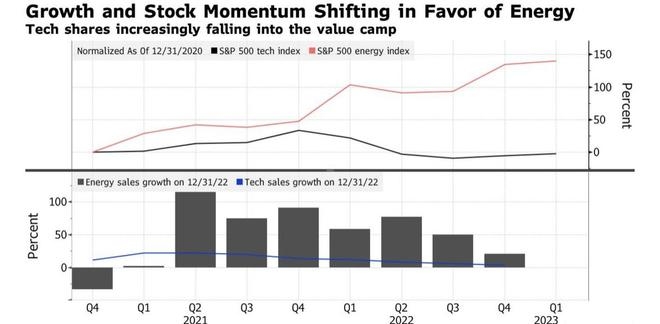 Brix US Stock: The Ultimate Guide to Understan