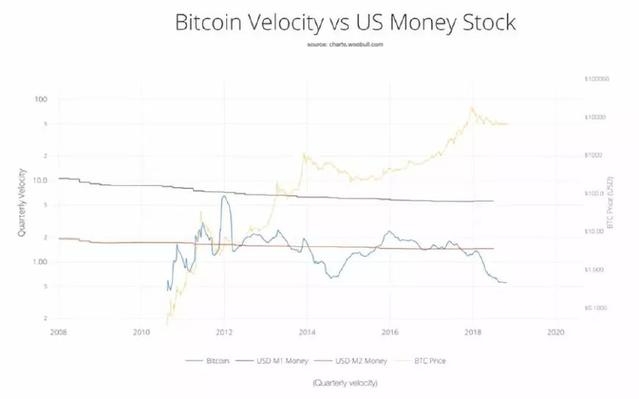 Unlocking the Potential of Among Us Stocks: A 