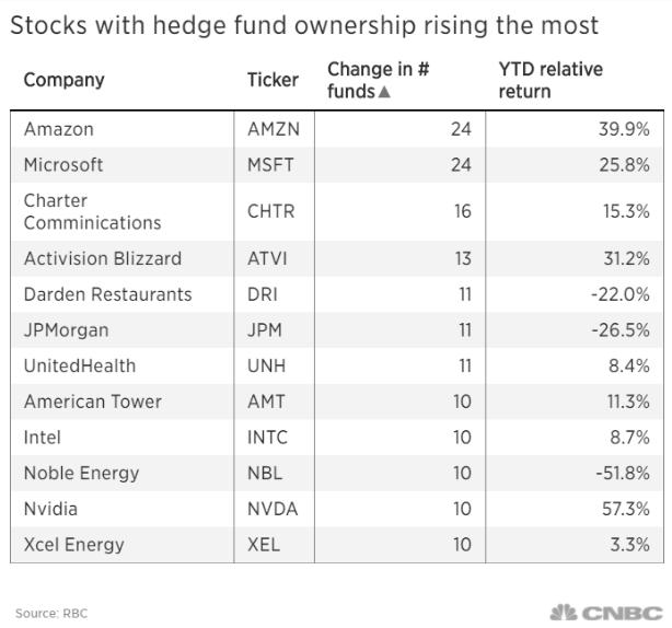 Can I Buy US Stocks in Australia? A Comprehens