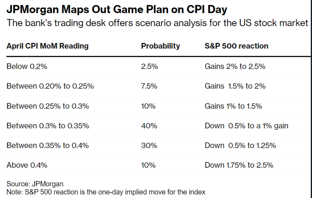 Best Performing US Stock Sectors in 2025: A De