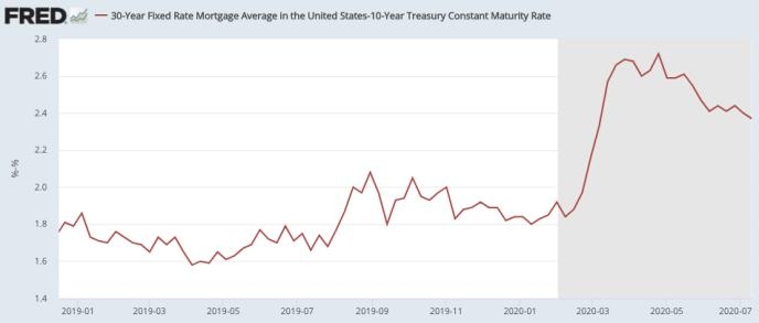 Is the Swiss National Bank Buying US Stocks? A