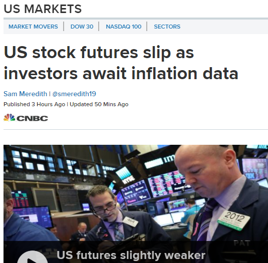 Upcoming Events Affecting the US Stock Market 