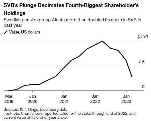 US Airlines Stock Ticker: Key Insights for Investors