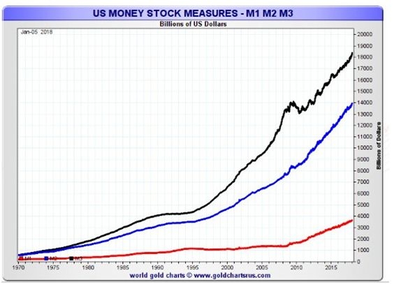 Hot US Stocks Momentum: Top Gainers to Watch