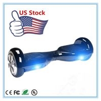 Top 5 Green Tech Stocks in the US to Watch in 