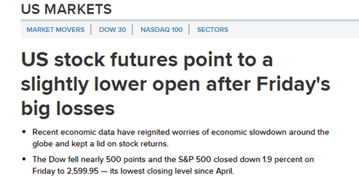"Size of US Stock Market Total Market