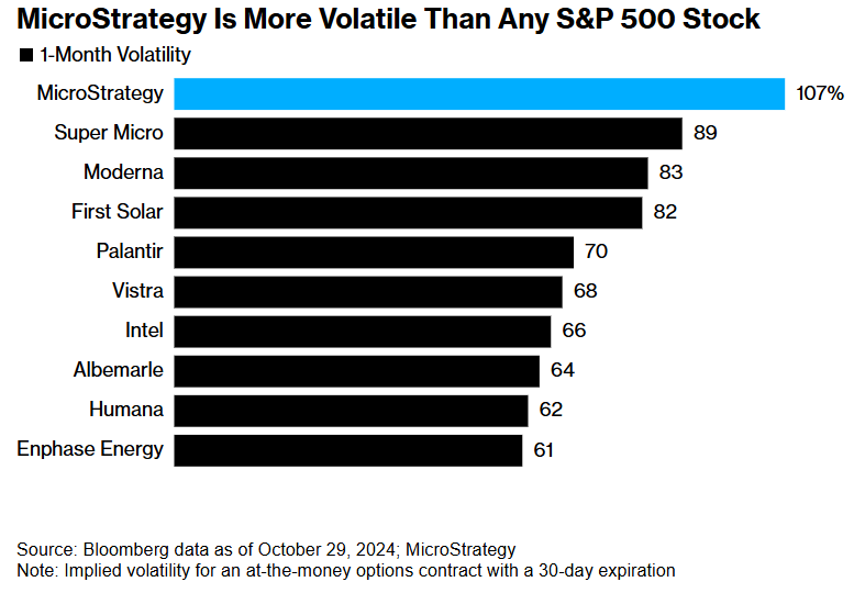 Is It Good to Invest in US Stocks? A Comprehen