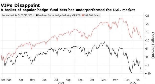 Fastest Growing US Small Cap Stocks: Unveiling