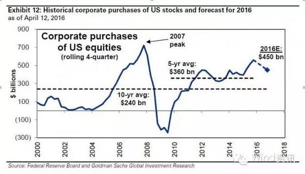 <b>US Stock Calendar 2021: Key Dates and Events You Can't Miss</b>