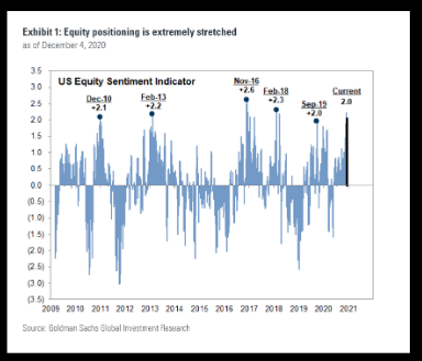 US FDI Stock in China: Trends, Opportunities, 