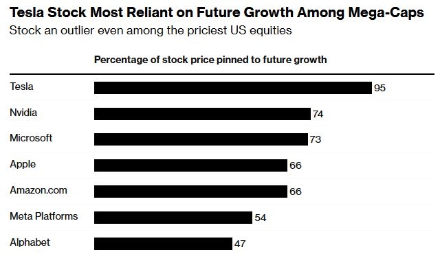 Understanding US Oil Stock Futures: A Comprehensive Guide