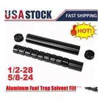 Stock Market US Closed Today: What You Need to