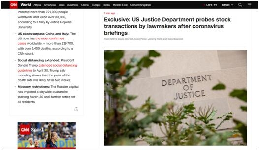 60 Percent Stock Allocation: A Strategic Insight from US News