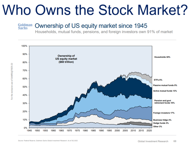 How the U.S. Stock Market Reacts to Trade Wars