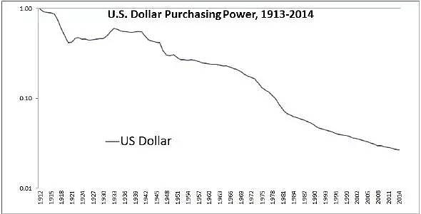 <b>Cheapest US Stock: Unveiling the Best Investment Opportunities</b>
