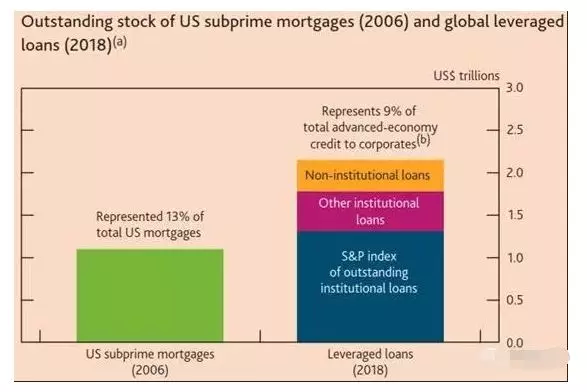 UK vs US Stock Market: A Comprehensive Comparison