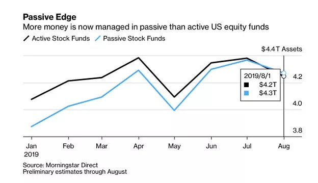 Dividend Paying US Stocks for 2016: Top Picks 
