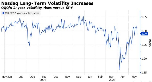 Ishares Trust S&amp;P US PFD Stock: A Comp