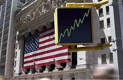 Understanding the US Stock Losses: Causes and 