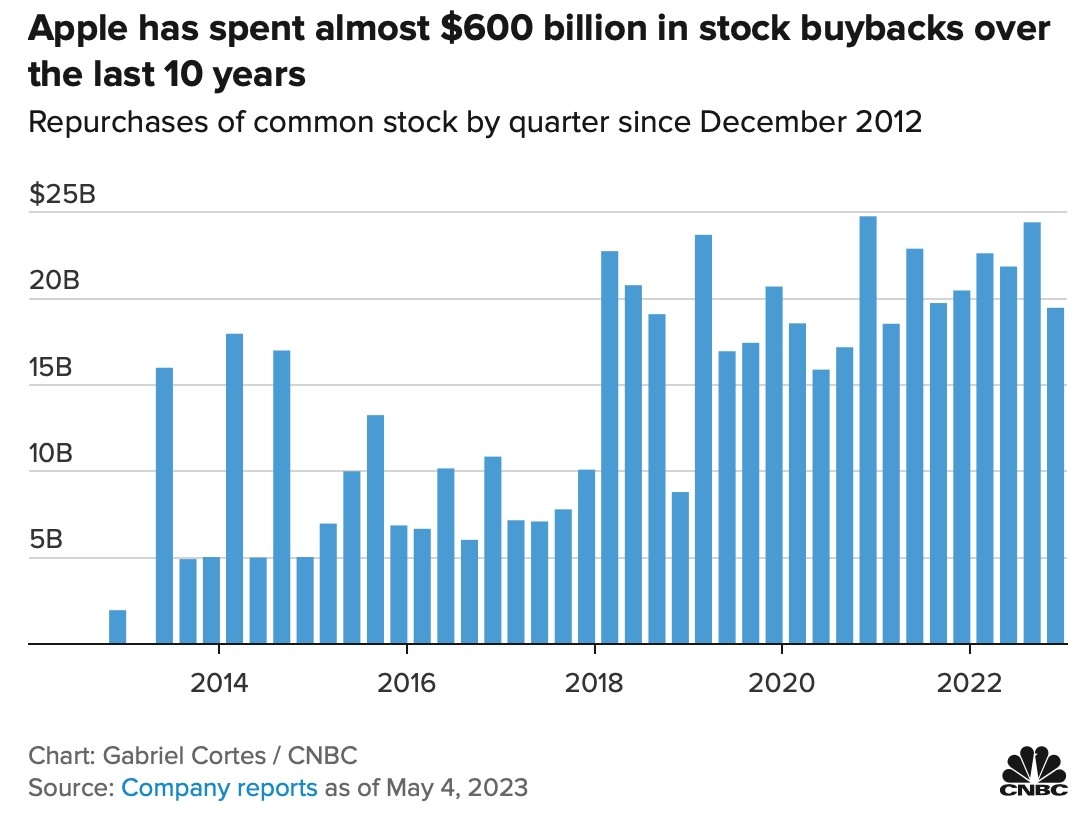 <b>Oil MarketWatch: The Ultimate Guide to Oil Prices and News"</b>
