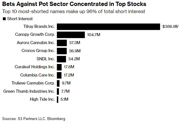 How Is the US Stock Market Today? A Comprehensive Analysis