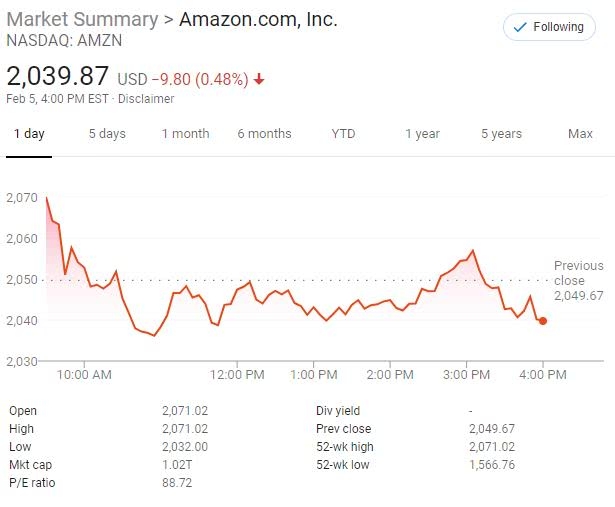 Unlocking the Potential of US Healthcare Stocks