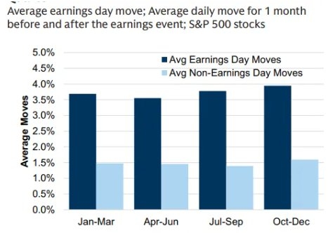 <b>S&amp;P 500 Year to Date: Unveiling the Current Market Performance</b>