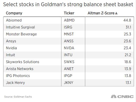 <b>Understanding the MarketWatch Index: A Comprehensive Guide</b>