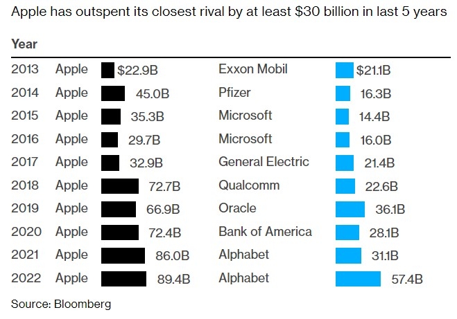 <b>Stock Market Keeps Climbing Despite US Government Shutdown</b>