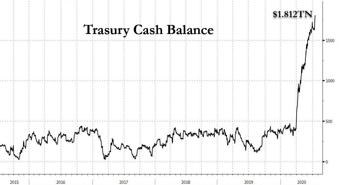 Nasdaq: HIT - A Deep Dive into the Impact of t