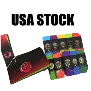 Top Momentum Stocks This Week: US Large Cap