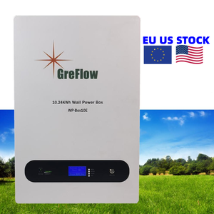 US Energy Stock News: Key Developments and Investment Insights US Energy Stock News: Key Developments and Investment Insights