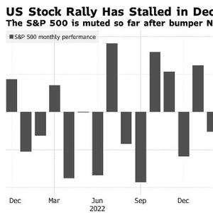 Understanding the NASDAQ Stock Price: A Comprehensive Guide