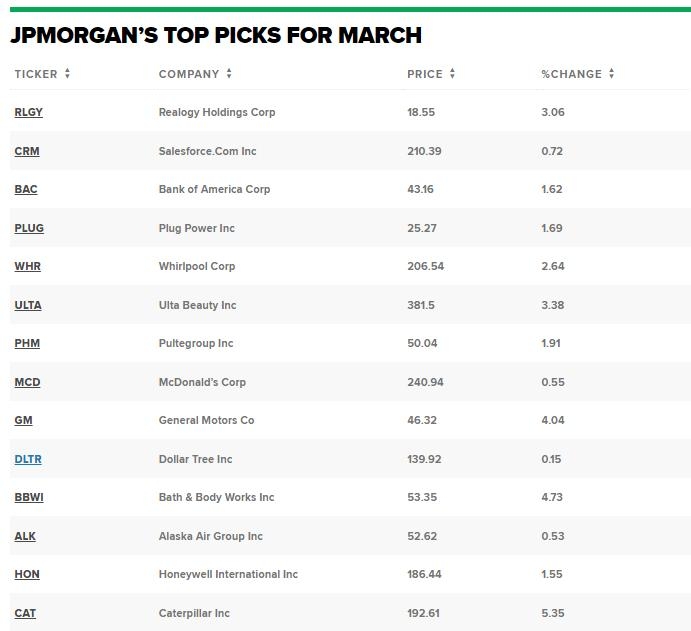 Unleashing the Growth Potential of U.S. Small Cap Stocks
