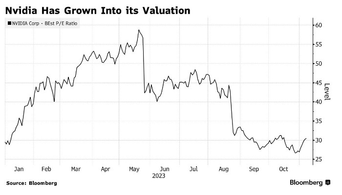 Market Tanking Today: Understanding the Current Stock Market Downturn