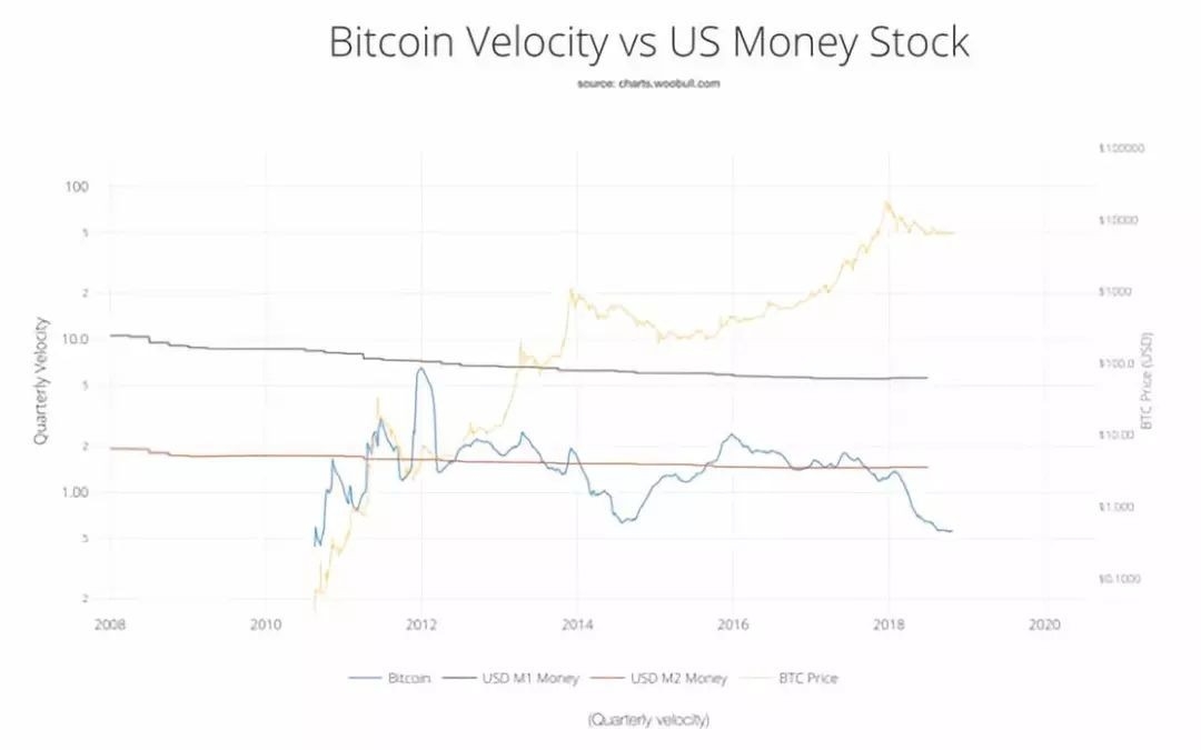 KRMA vs. International Stock Ratio: A Comprehensive Analysis"