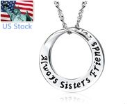 How Many US Stock Markets Are There?