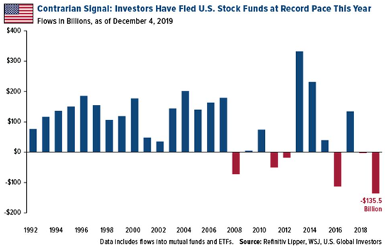 Is the Dow Jones Up? A Comprehensive Guide to 