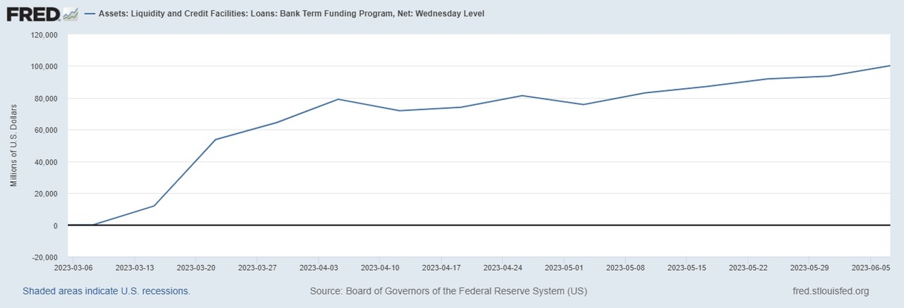 The Dow Jones Ticker: A Timeline of Financial Innovation The Dow Jones Ticker: A Timeline of Financial Innovation