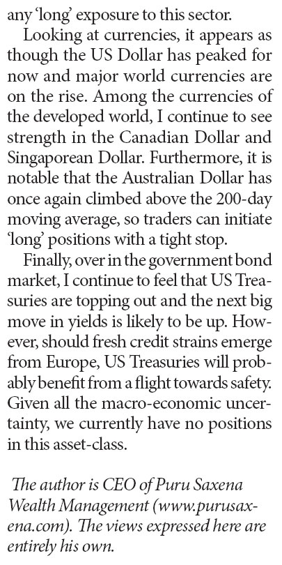 US Stock Market 2025: A Comprehensive Guide to