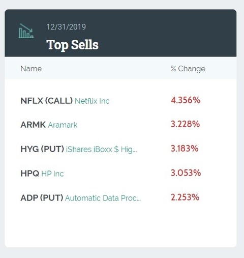 NYSE Is Closed: Understanding the Implications and the Day Ahead NYSE Is Closed: Understanding the Implications and the Day Ahead