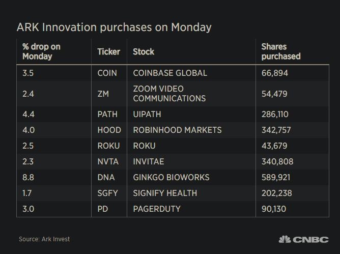 How the Stock Market Closed Today: Key Highlights and Analysis